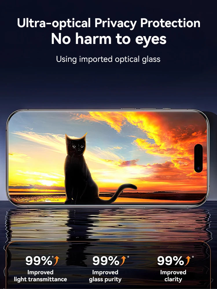 iPhone 17 Pro Max Anti-Spy Glass Privacy Screen Protector
