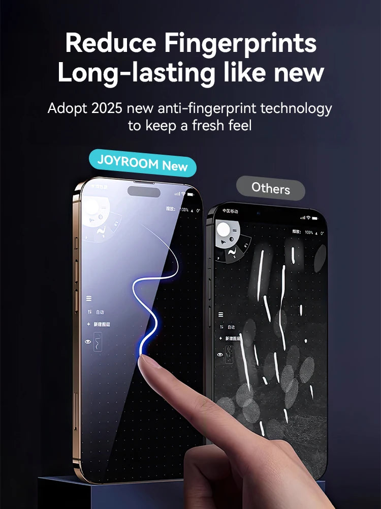 iPhone 17 Pro Max Anti-Spy Glass Privacy Screen Protector